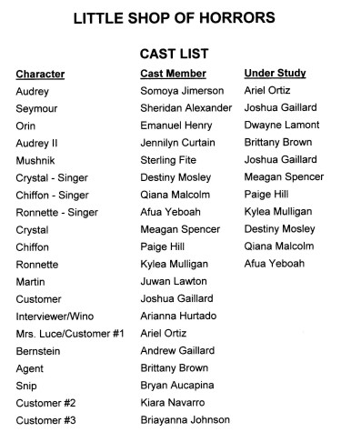 little shop cast list