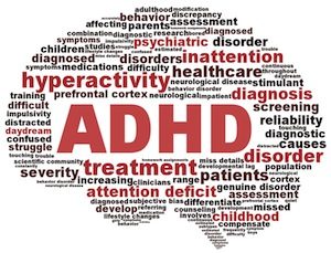 Living With ADHD
